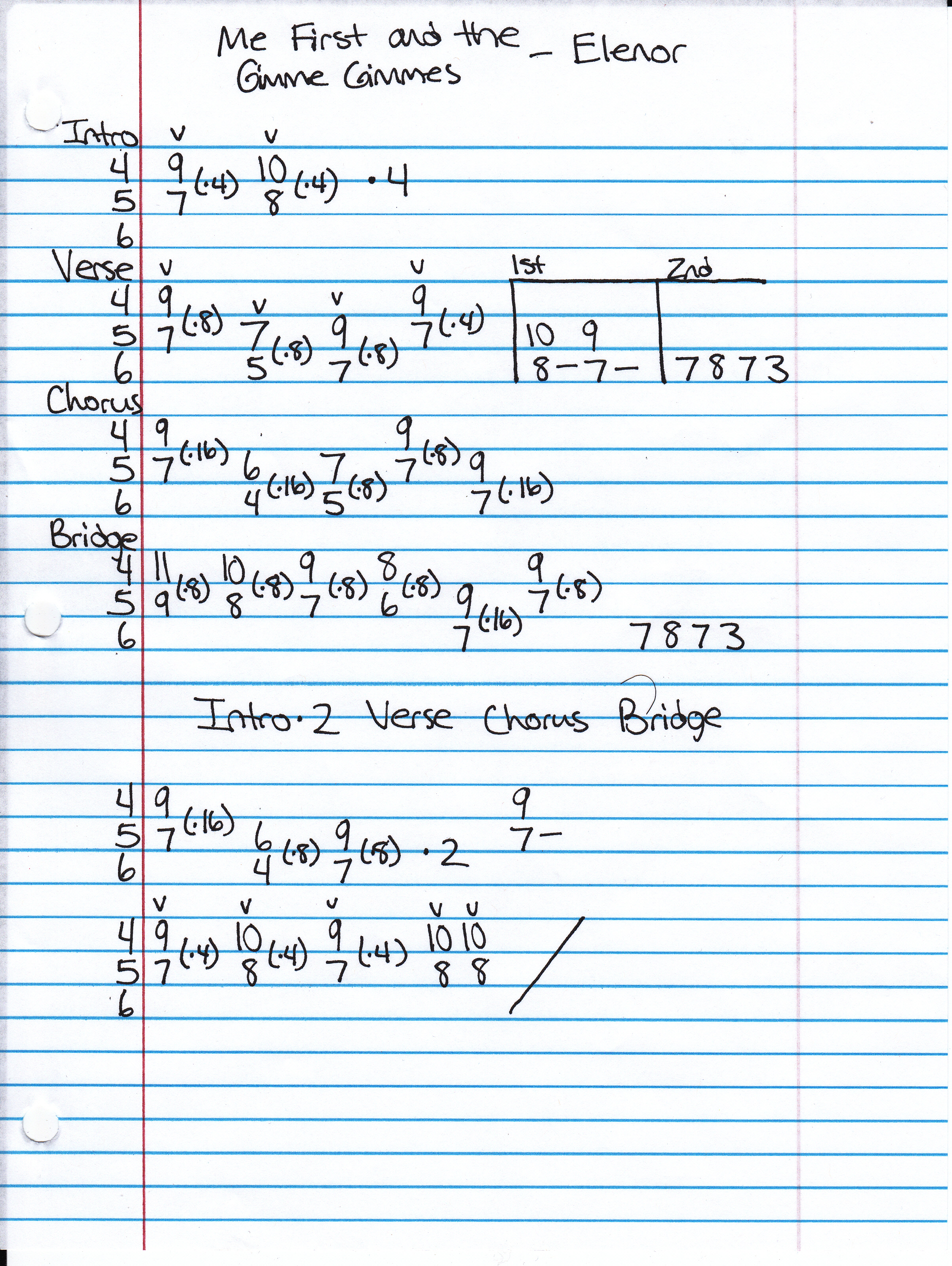 High quality guitar tab for Elenor by Me First and the Gimme Gimmes off of the album Blow In The Wind. ***Complete and accurate guitar tab!***